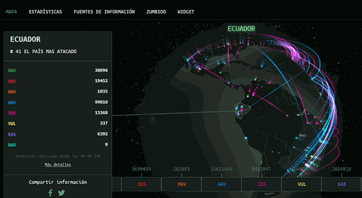 Odoo • Imagen y texto